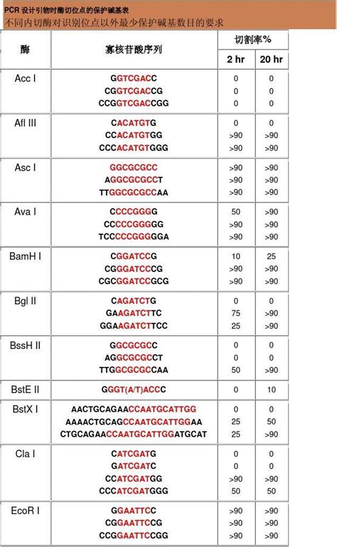 PHB510、PHB206、PHS-TP型 pH计（便携式）-pH计-上海大普仪器有限公司