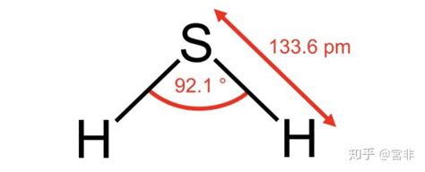 化学方程式2H2+O2 2H2O的正确含义是( ) A.氢原子和氧原子在点燃条件下生成水分子 B.2份质量的氢气和1份质量的氧气在点燃的条件下 ...