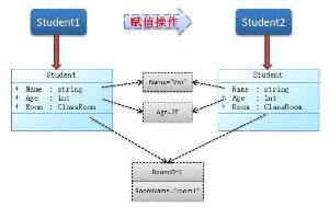 复变函数——学习笔记（1.1）_1的根号3次方等于多少复变函数-CSDN博客