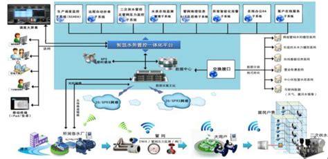 2020年中国传感器行业竞争格局分析，传感器向MEMS化、智能化、网络化、系统化方向持续发展「图」_趋势频道-华经情报网