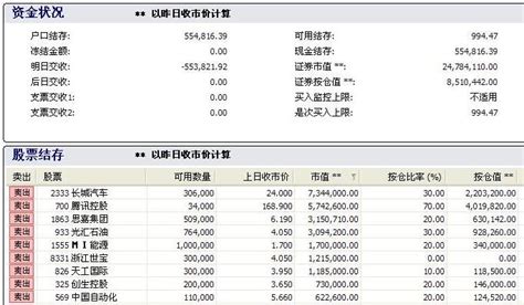 中银香港证券投资新体验