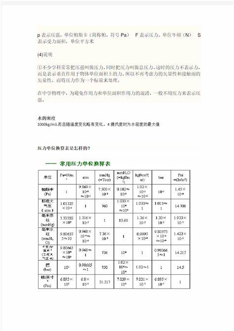 水泵出口压力和扬程有关系吗