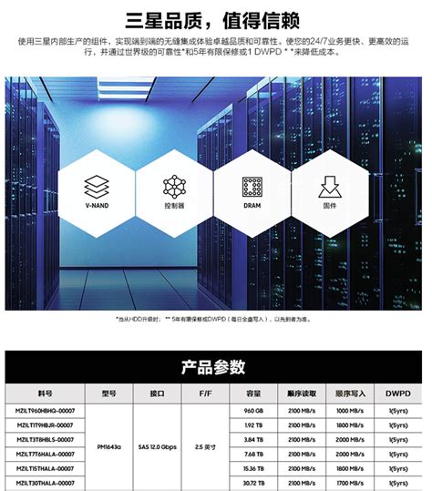 新闻动态_定制服务器_智能服务器-南京坤前服务器定制公司
