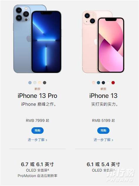 iphone苹果13和13pro建议买哪个，13性价比高(pro配置升级) — 久久经验网