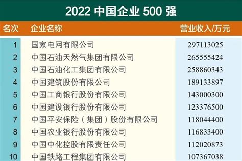 重磅！中国广电5G时间表出炉，2020年正式商用