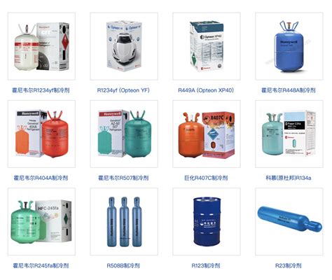 R-134a、R-402A和R-12制冷剂的用途-郑州巨坤新型制冷剂有限公司