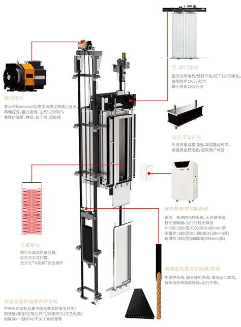 上海电梯厂家生产玻璃观光乘客电梯-盖泽电梯（上海）有限公司