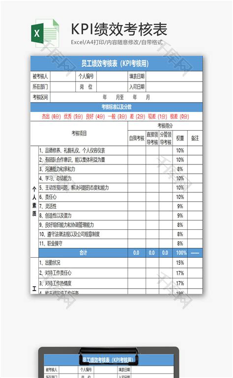 简约企业员工绩效考核表Excel模板下载_熊猫办公