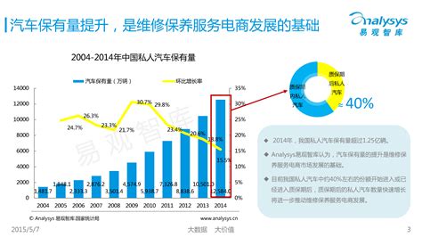 音乐行业数据分析：预计2020年中国数字音乐市场规模为293亿元__财经头条