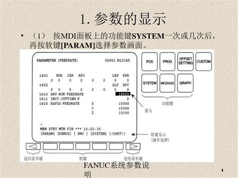 FANUC系统文件如何备份及安装？ | 数控驿站