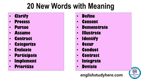 30 New English words with meanings Archives - Vocabulary Point
