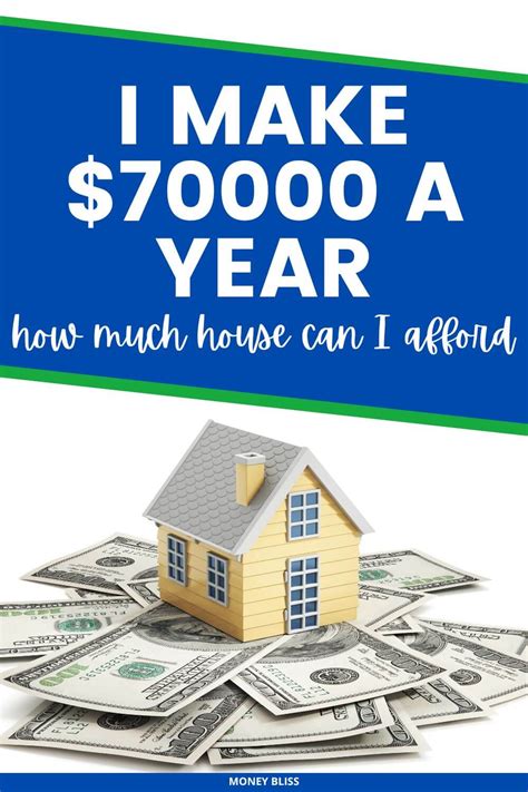 How Much House Can I Afford - 2021 Affordability Calculator