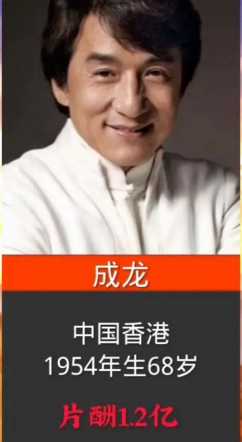 2017中国演员片酬排行榜：杨幂第14名范冰冰第19名 片酬最高的是他_娱乐新闻_海峡网