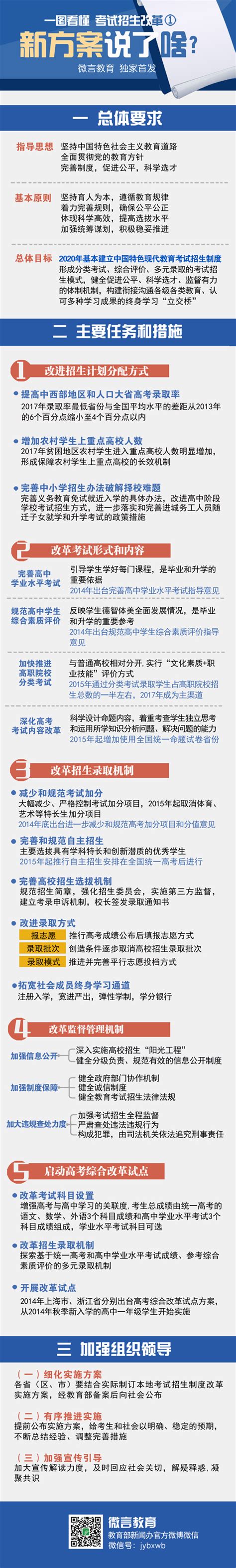 考试招生改革：新方案说了啥 - 中华人民共和国教育部政府门户网站