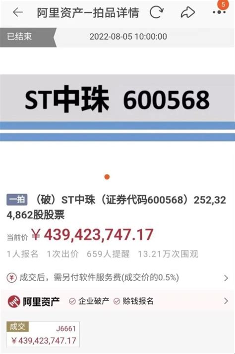 ST中珠（600568.SH）股份拍卖，第四大股东将成第一大股东_财富号_东方财富网