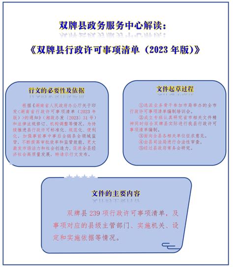 图解：关于《双牌县行政许可事项清单（2023年版）》的政策解读_解读回应_双牌县人民政府