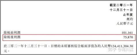 关于修订《关于优化营商环境扶持企业发展若干措施》的通知 - 潮州市人民政府门户网站