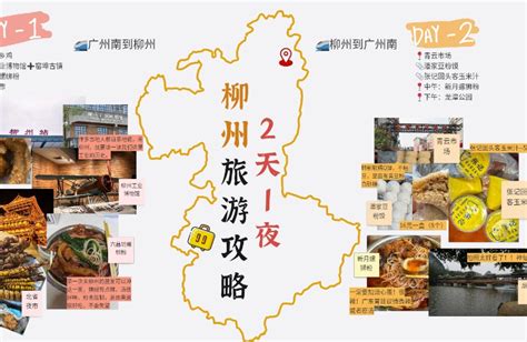 柳州旅游攻略 - boardmix模板