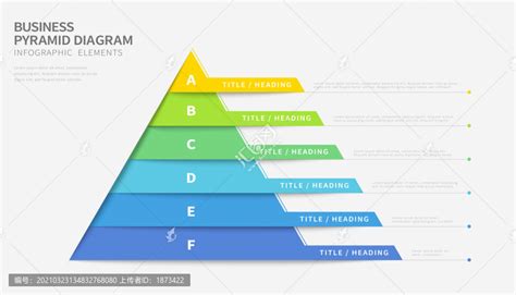 如何应用金字塔模型，优化企业内部培训