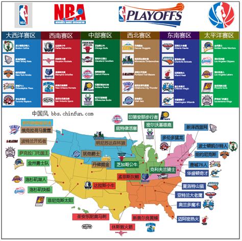 NBA所有球队的标志图片，谁有？？？_百度知道