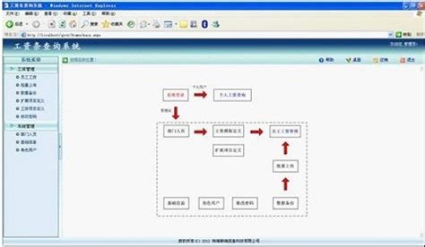 工资表薪资表EXCEL模板下载_薪资_图客巴巴