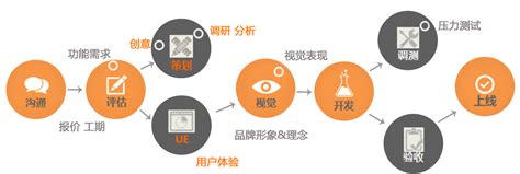 私域管家（杭州）软件有限公司
