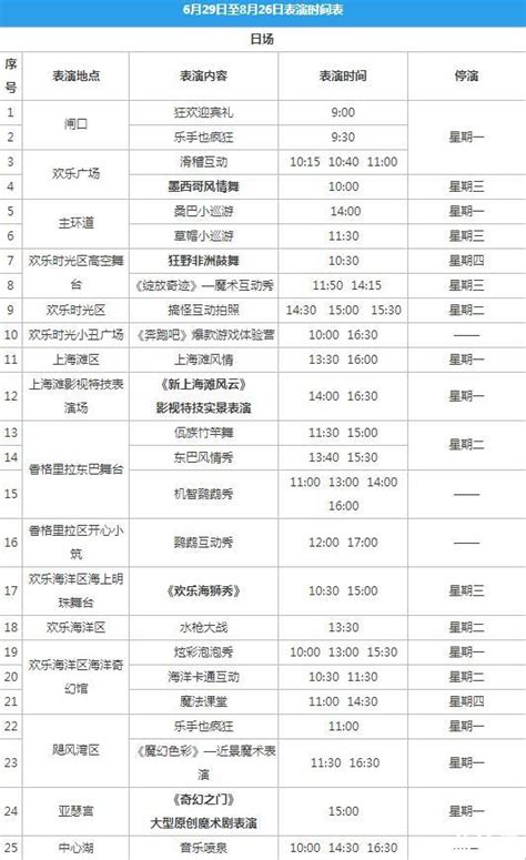 2018上海欢乐谷有哪些表演 上海欢乐谷表演节目时间_旅泊网