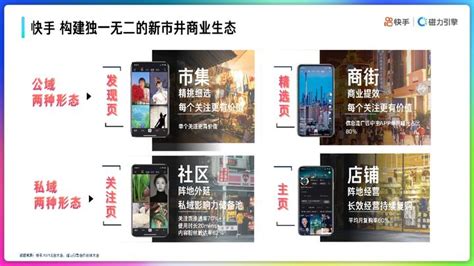 上海以内广告：把握这两个要点，助你在快手稳定引流获客~松友饮 - 知乎
