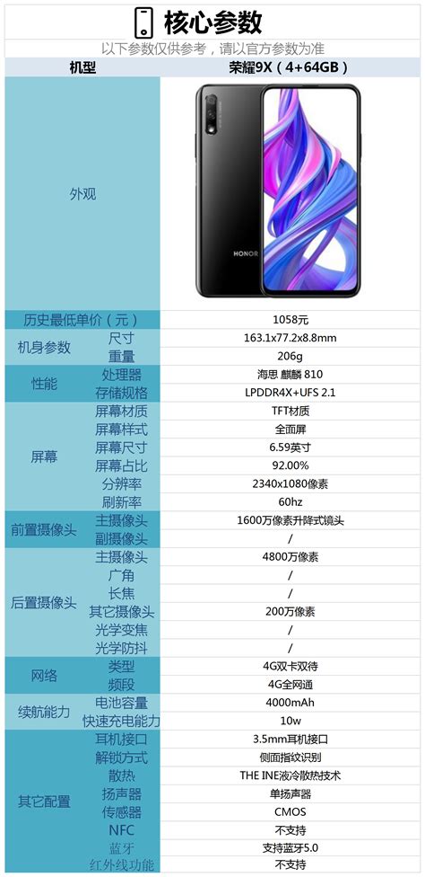 荣耀9X（8GB/128GB/全网通）评测图解产品详情-ZOL中关村在线