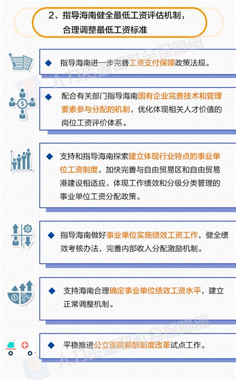 中国海南人力资源服务产业园举行招商推介会 锐仕方达出席并签约-媒体报道-锐仕方达猎头