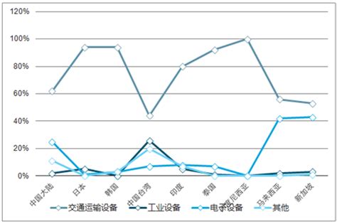 2020年日本粉末冶金及金属注射成型行业发展现状分析_中国粉末冶金商务网