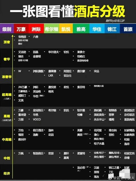 一图看懂公文写作技法7：金字塔结构模式 - 知乎