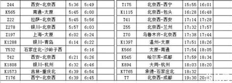 10月11日起调图！唐山站最新列车时刻表来啦_综合新闻_唐山环渤海新闻网
