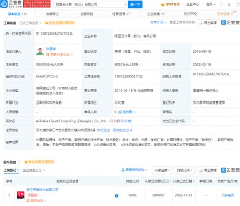 物联网企业网站改版_怀約-站酷ZCOOL