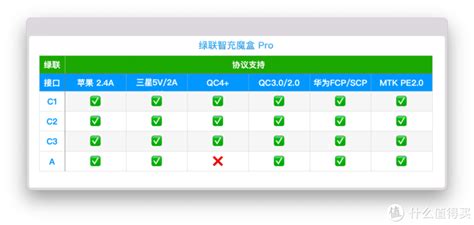适合家庭使用的优雅NAS，绿联私有云DH2600全平台开售 2299 元起__财经头条