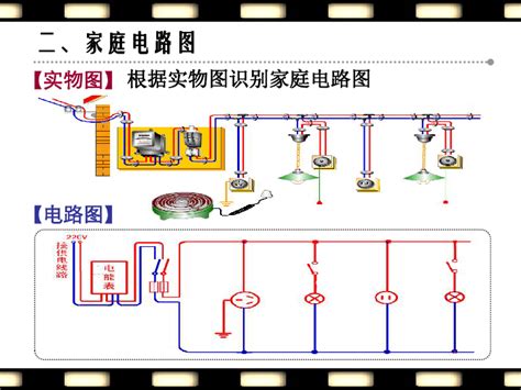 家庭电路图图片