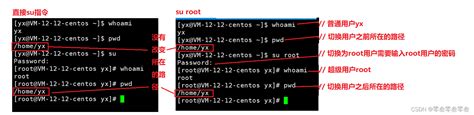 mac开启root账户(是超级用户，而非管理员)_mac超级用户权限-CSDN博客