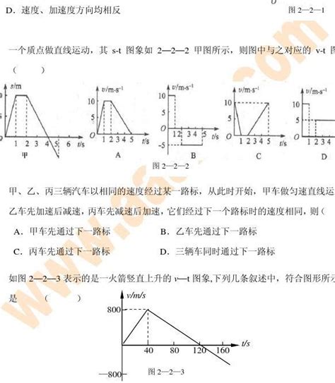 【加速度】 高中物理 必修一 第一章 运动的描述 1.4