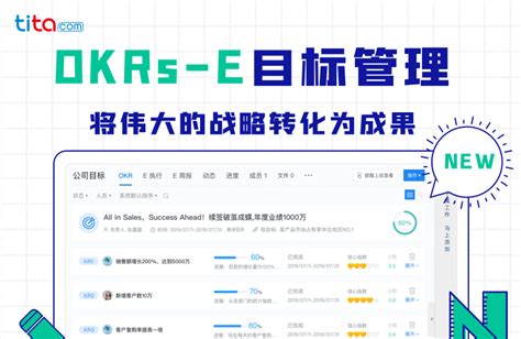 OKR文化是什么？如何营造健康的OKR文化？怎样有效引导健康的OKR文化？OKR文化推荐 - 知乎