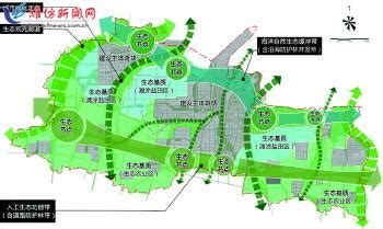 山东潍坊：加强城市规划建设管理 打造“五宜”城市|枢纽|开元|潍坊市_新浪新闻