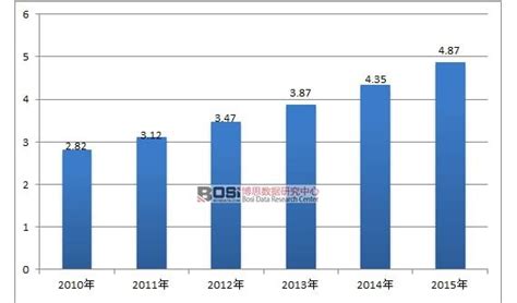 2019酒吧门头设计-房天下装修效果图