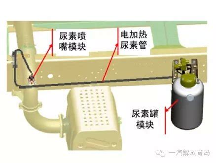 国产首套尿素水解装置在大型火电厂的工业应用及技术优化 - 废气处理 - 土木工程网