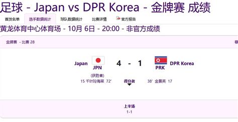 亚运会女足决赛，日本女足4-1朝鲜女足，夺得金牌……|日本女足|亚运会|朝鲜女足_新浪新闻