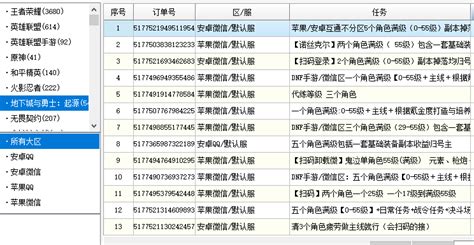 蜂鸟众包派单指数差怎么办-百度经验