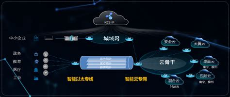 Psy-Cloud 智能心理SaaS云平台 3.0-企业官网