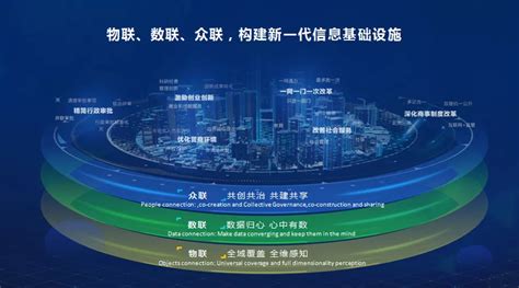 中国电科以信息技术加速“新基建” －国务院国有资产监督管理委员会