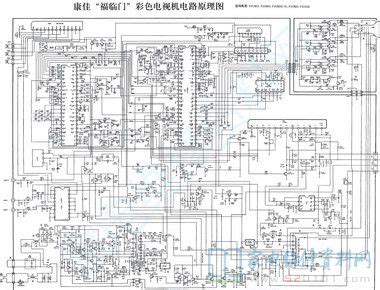 康佳彩电F2528D2电路原理图 - 家电维修资料网
