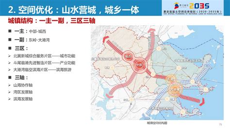 惠安未来发展规划图,泉州2030规划图,惠安县城市最新规划图_大山谷图库