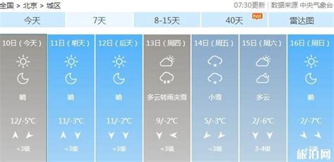 北京天气预报最近一周_旅泊网