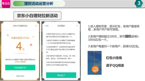 唯品会金融运营分析报告（多图）_爱运营